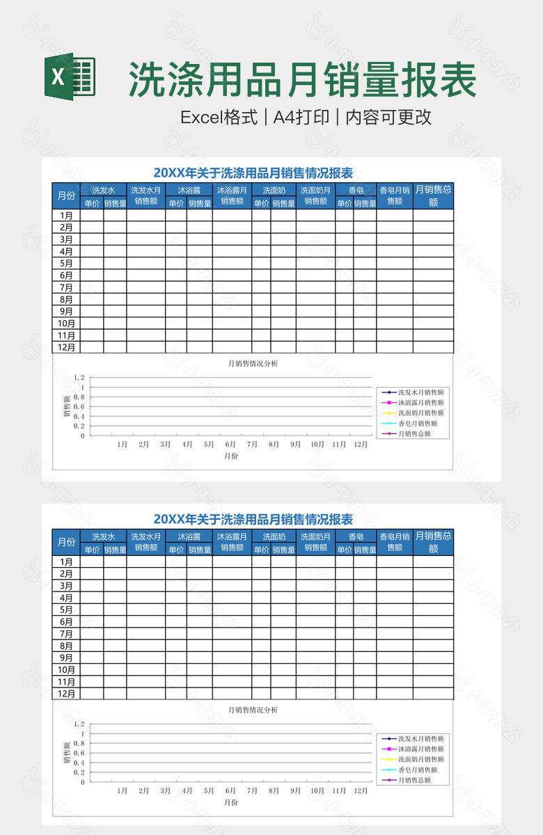 洗涤用品月销量报表