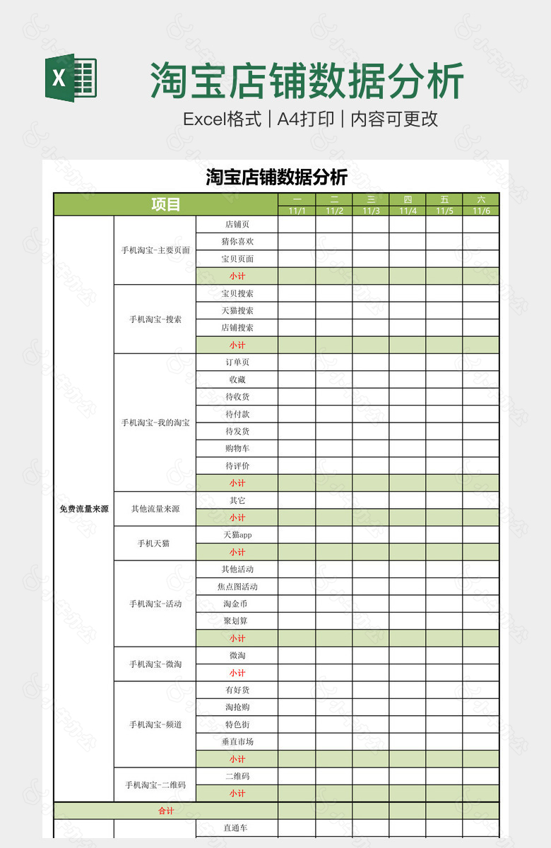 淘宝店铺数据分析