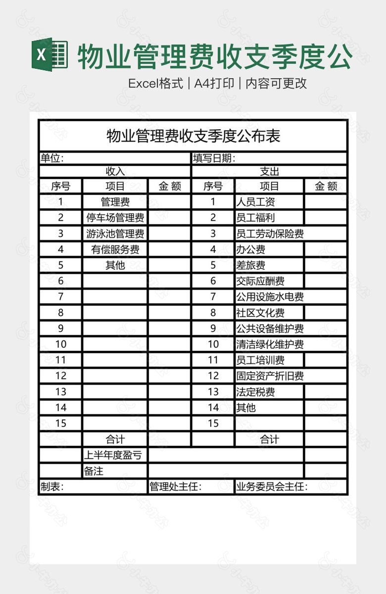 物业管理费收支季度公布表