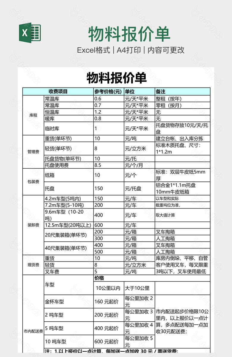 物料报价单