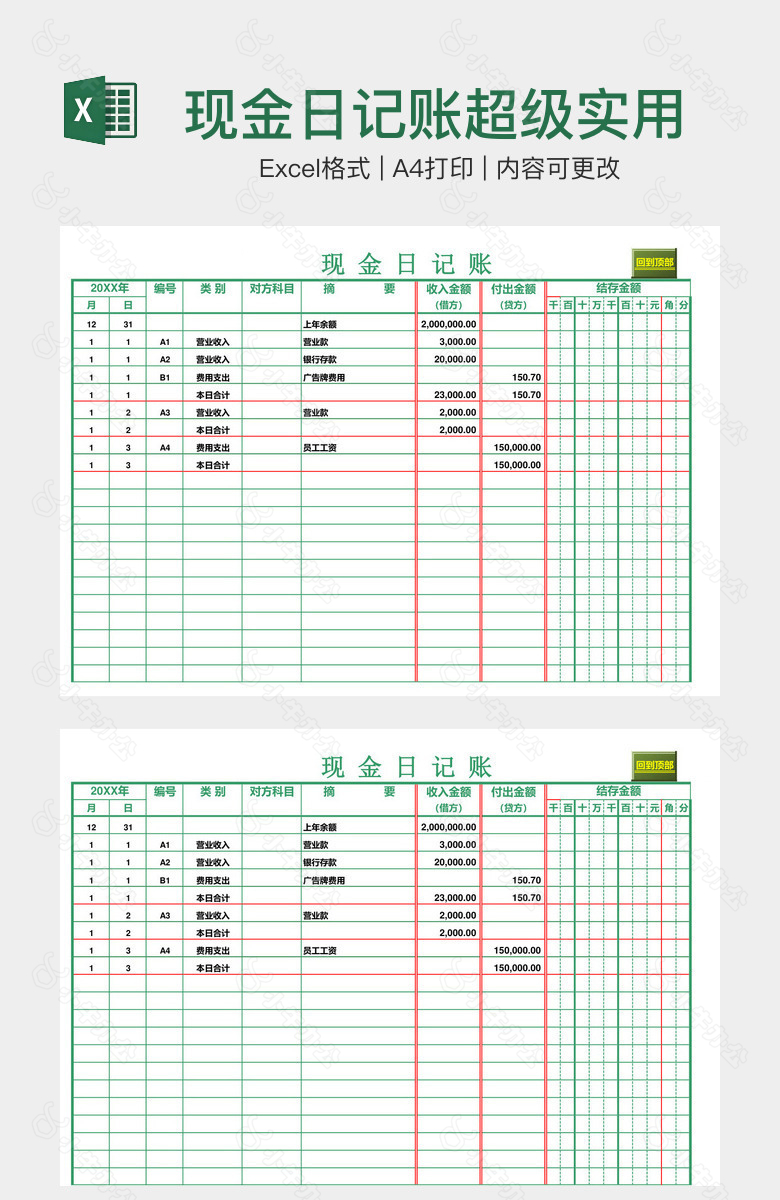 现金日记账超级实用