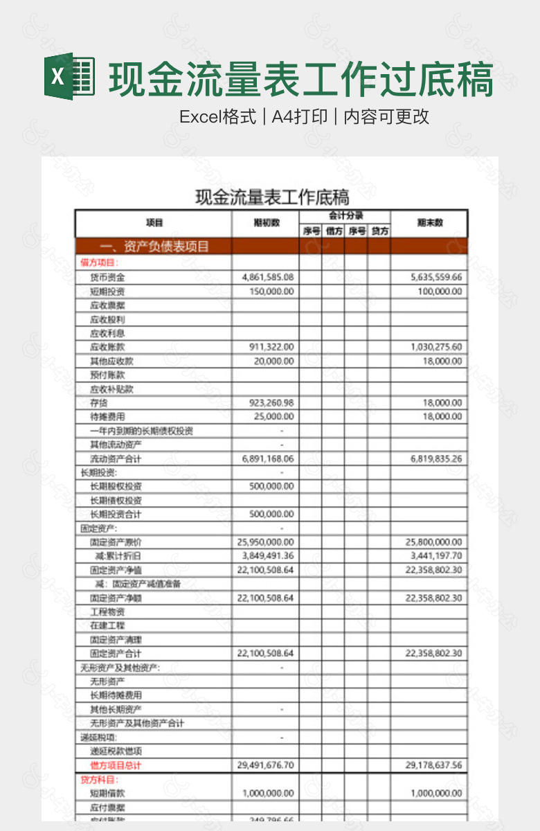 现金流量表工作过底稿