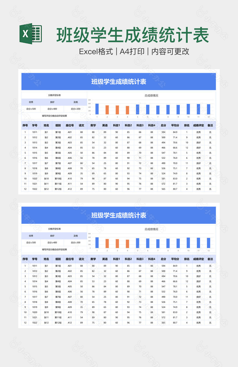 班级学生成绩统计表