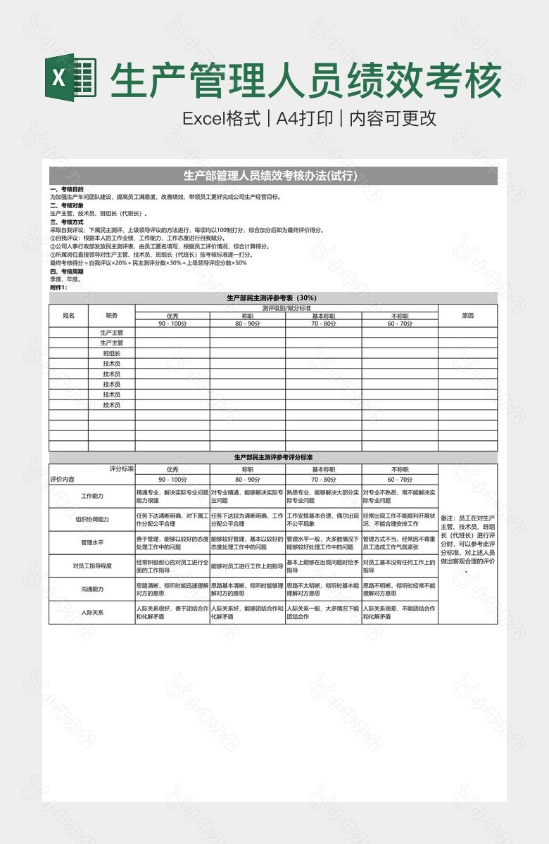 生产管理人员绩效考核民主测评表