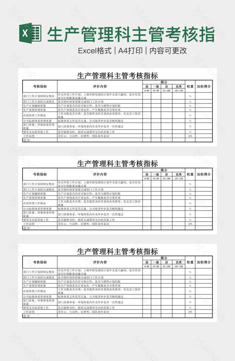 生产管理科主管考核指标表