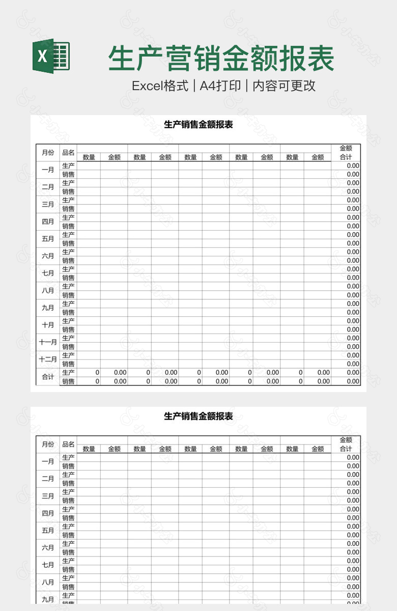 生产营销金额报表