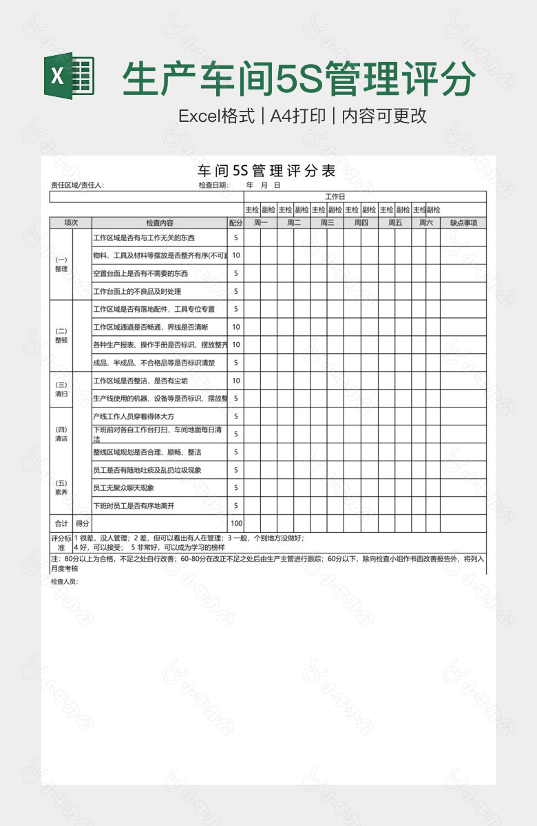 生产车间5S管理评分表