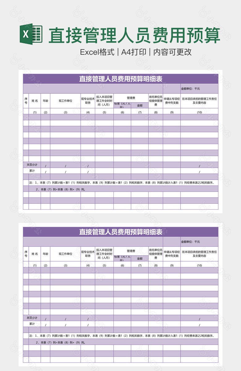 直接管理人员费用预算明细表