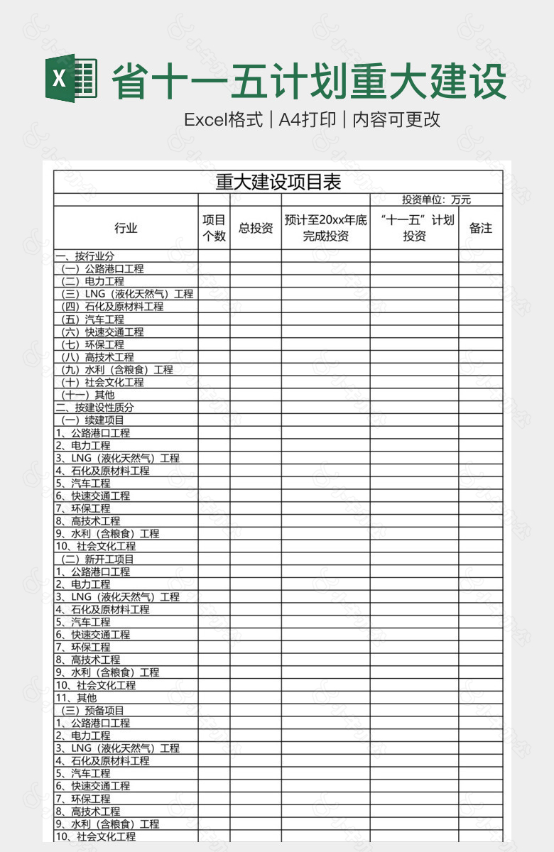 省十一五计划重大建设项目