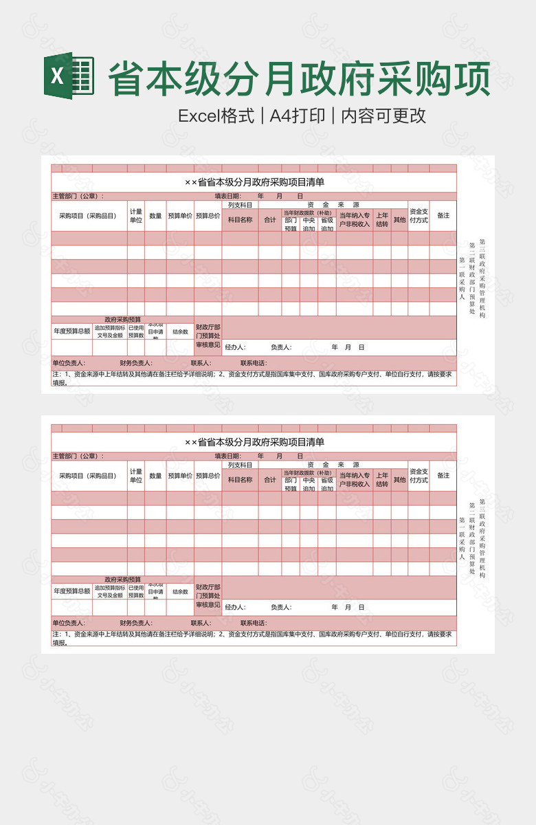 省本级分月政府采购项目清单