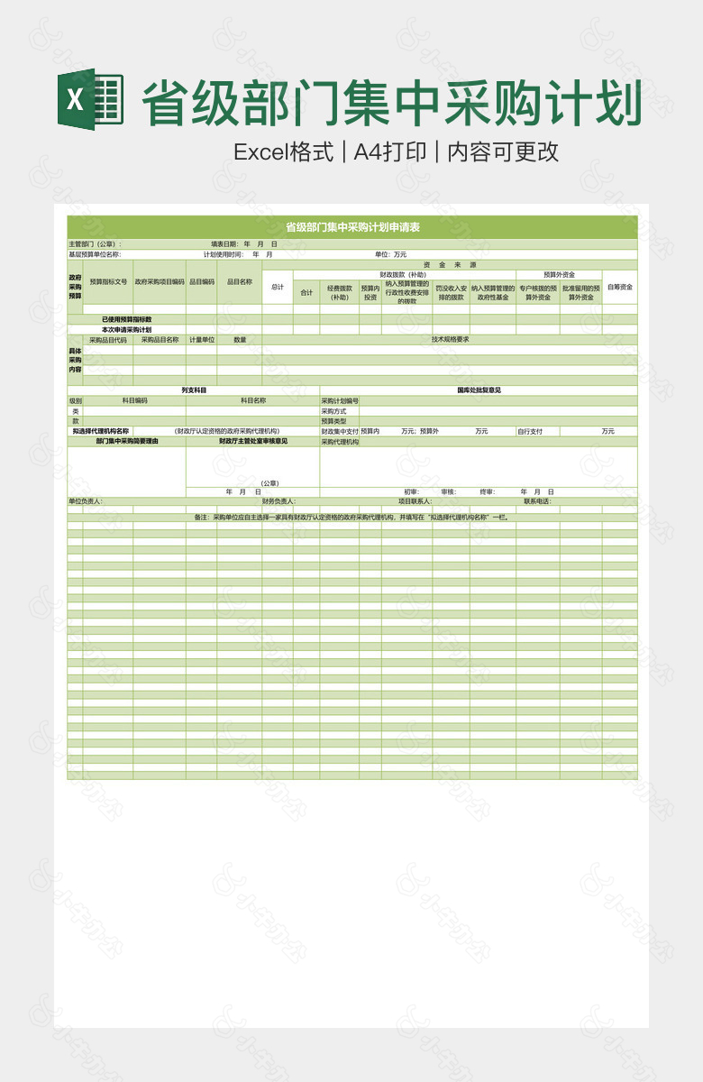 省级部门集中采购计划申请表