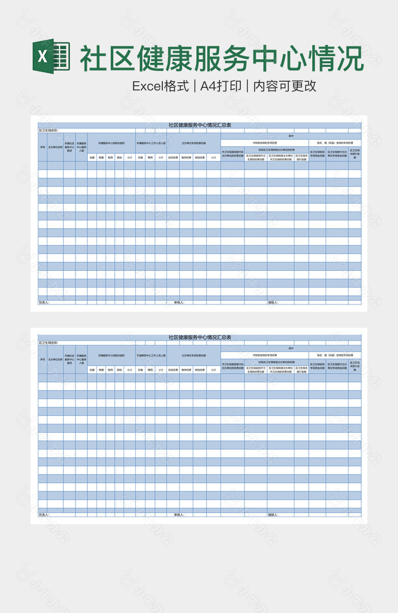 社区健康服务中心情况汇总表