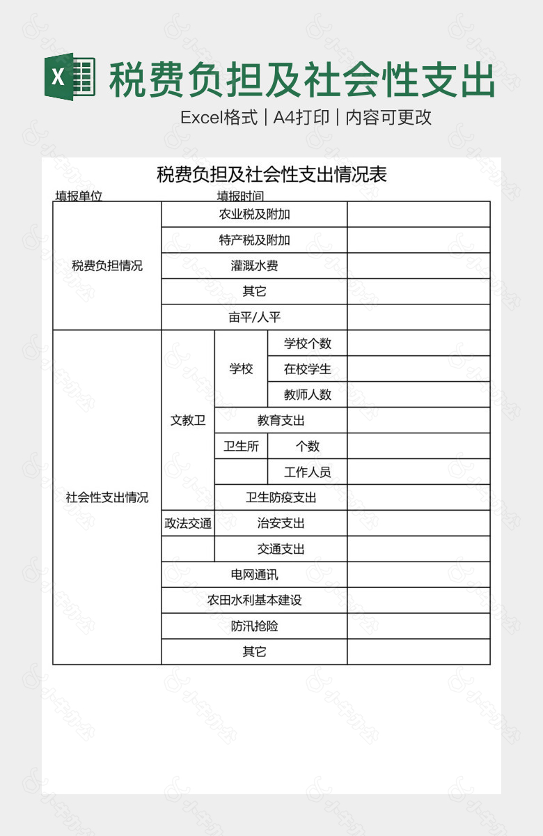 税费负担及社会性支出情况