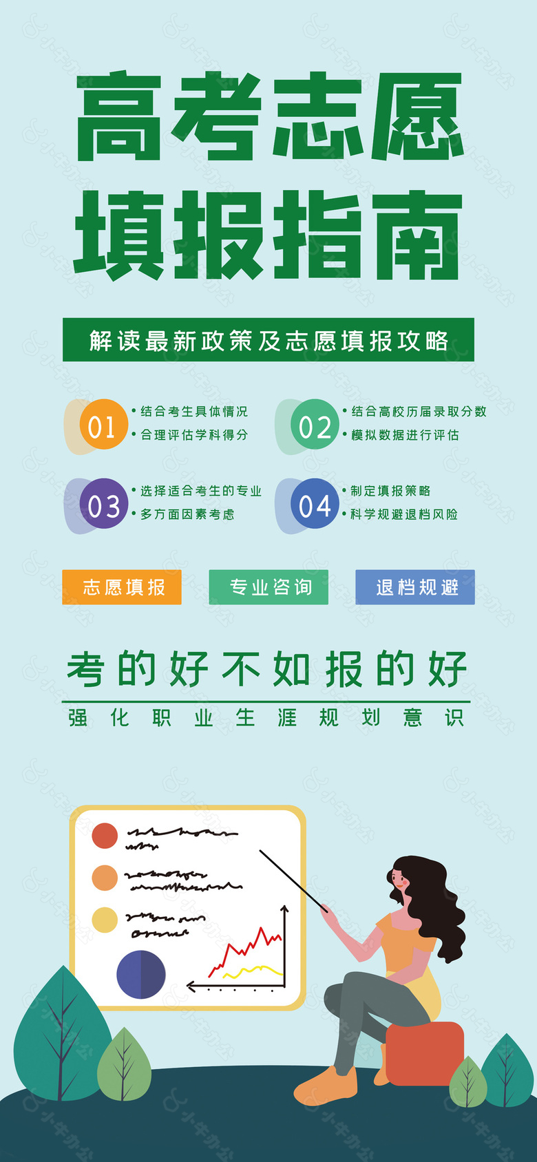 解读最新政策及志愿填报攻略宣传海报