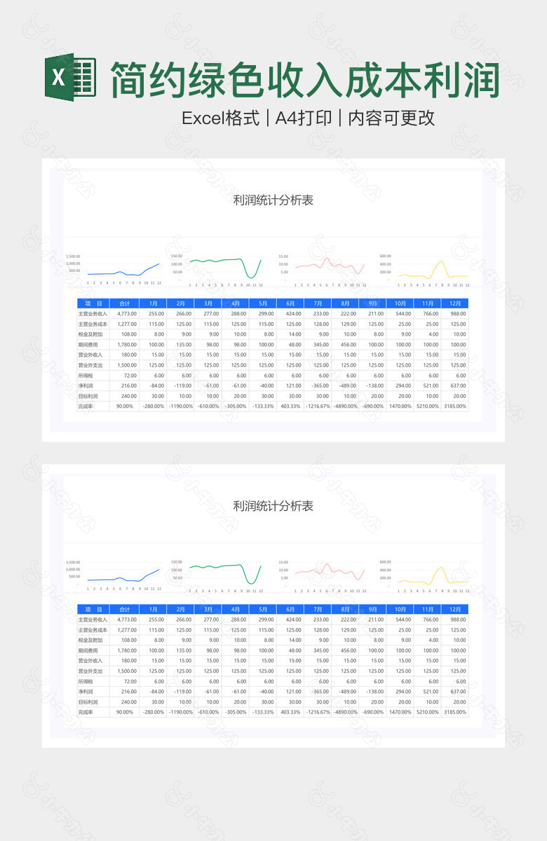 简约绿色收入成本利润统计分析表