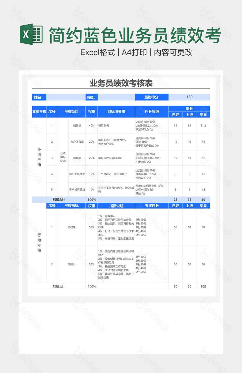 简约蓝色业务员绩效考核表