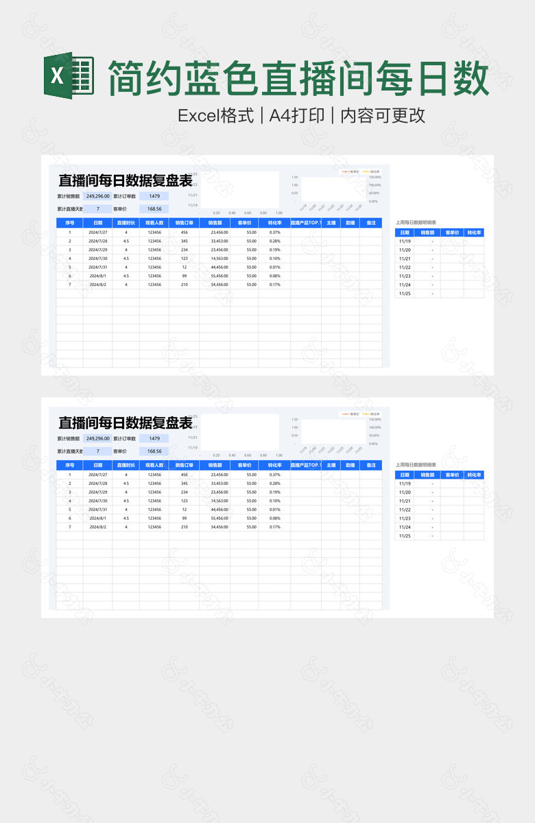 简约蓝色直播间每日数据复盘表