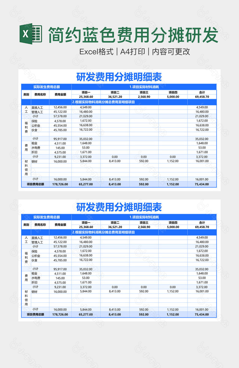 简约蓝色费用分摊研发费用分摊明细表