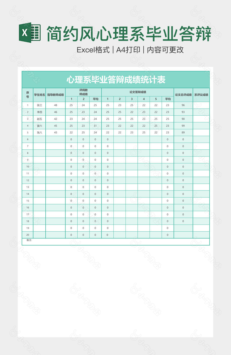 简约风心理系毕业答辩成绩统计表