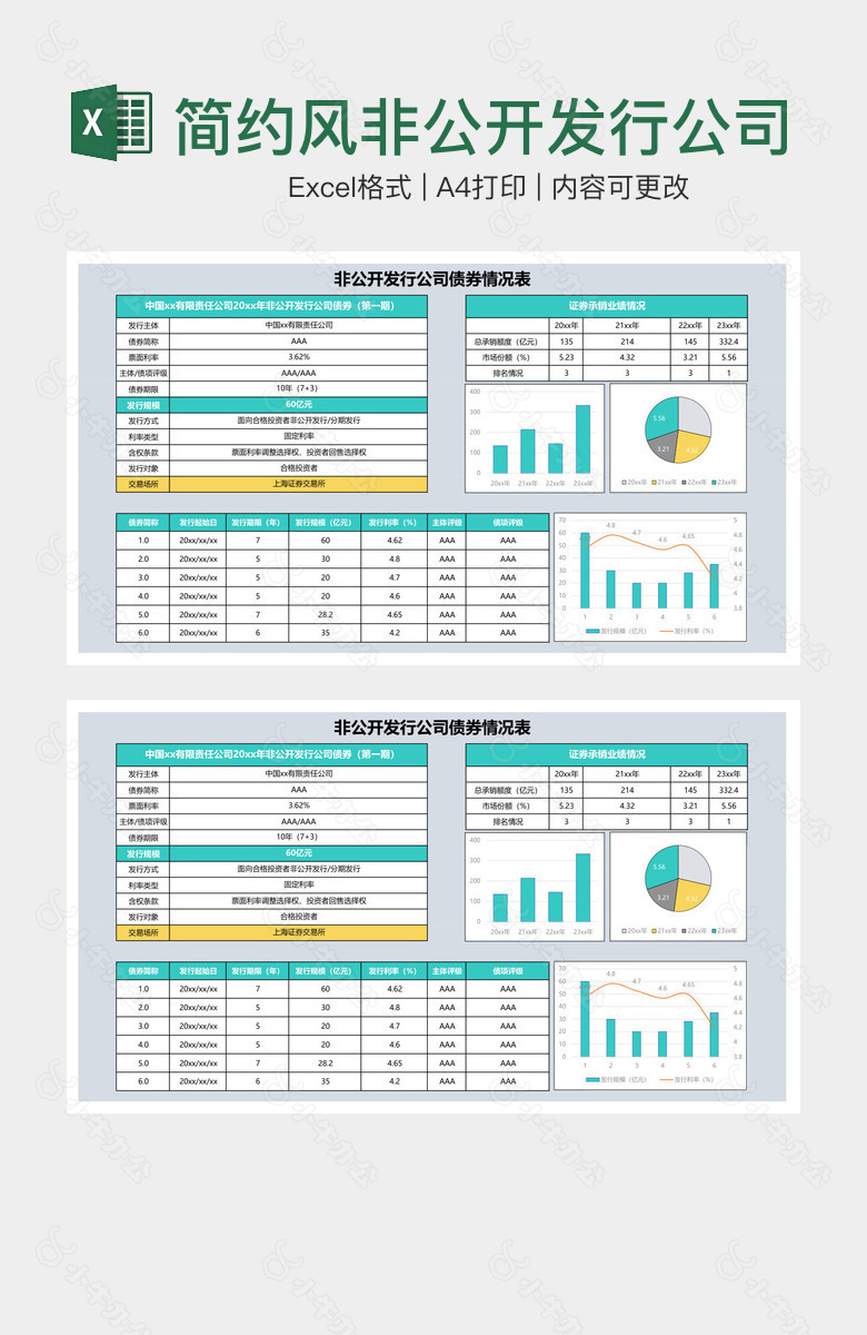 简约风非公开发行公司债券情况表