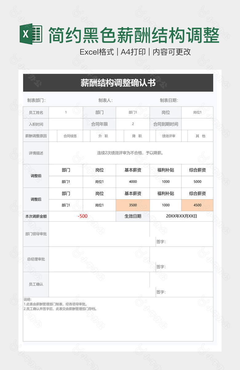 简约黑色薪酬结构调整确认书