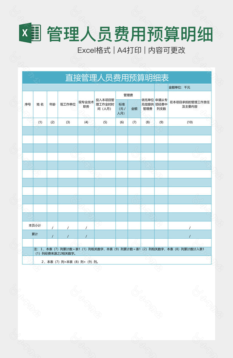 管理人员费用预算明细表