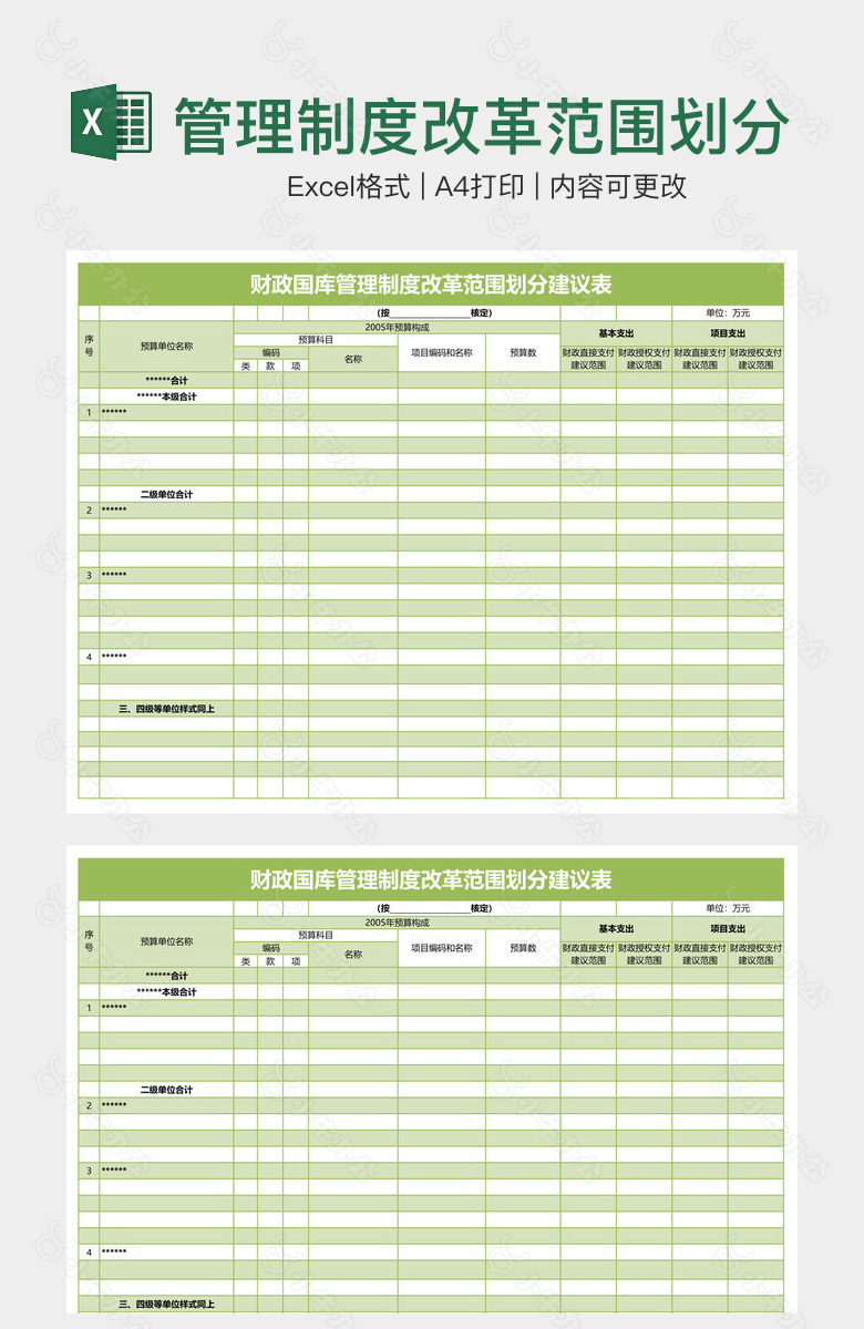 管理制度改革范围划分建议表