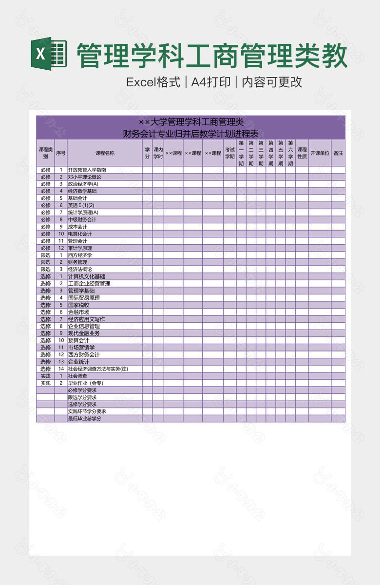 管理学科工商管理类教学计划