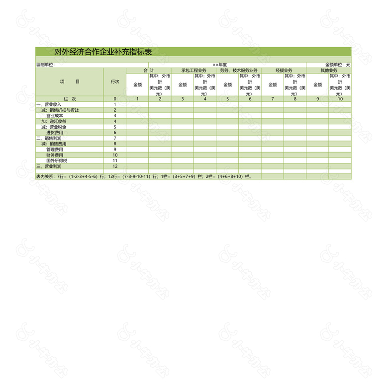 经济合作企业补充指标表no.2