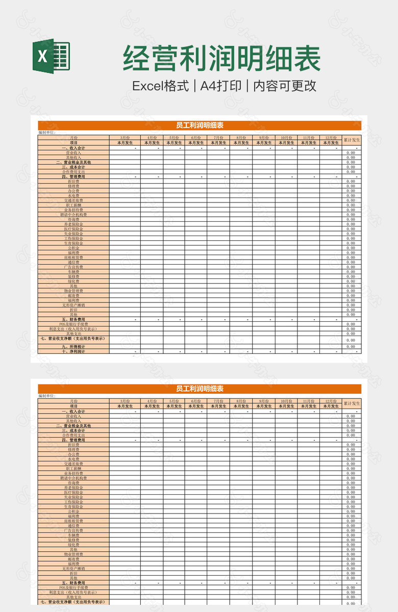 经营利润明细表