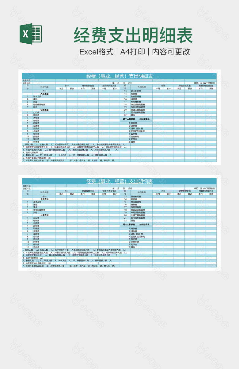 经费支出明细表