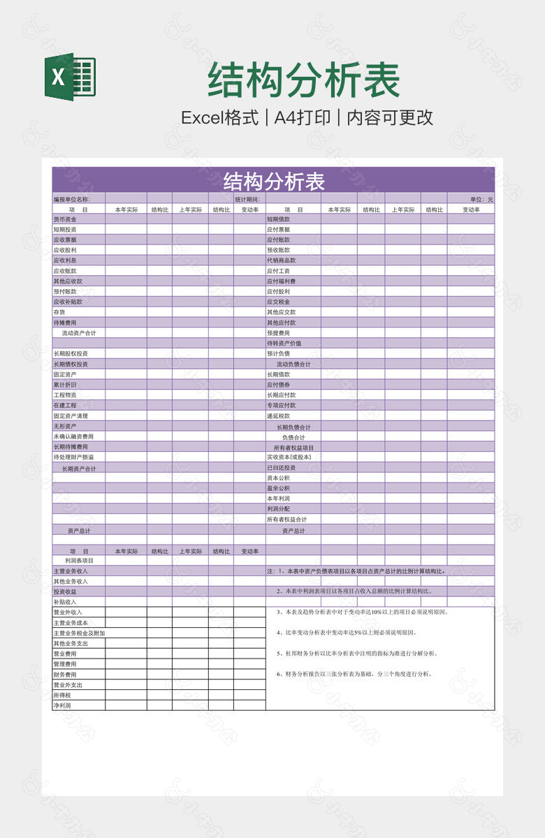 结构分析表