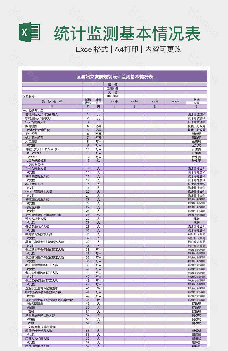 统计监测基本情况表