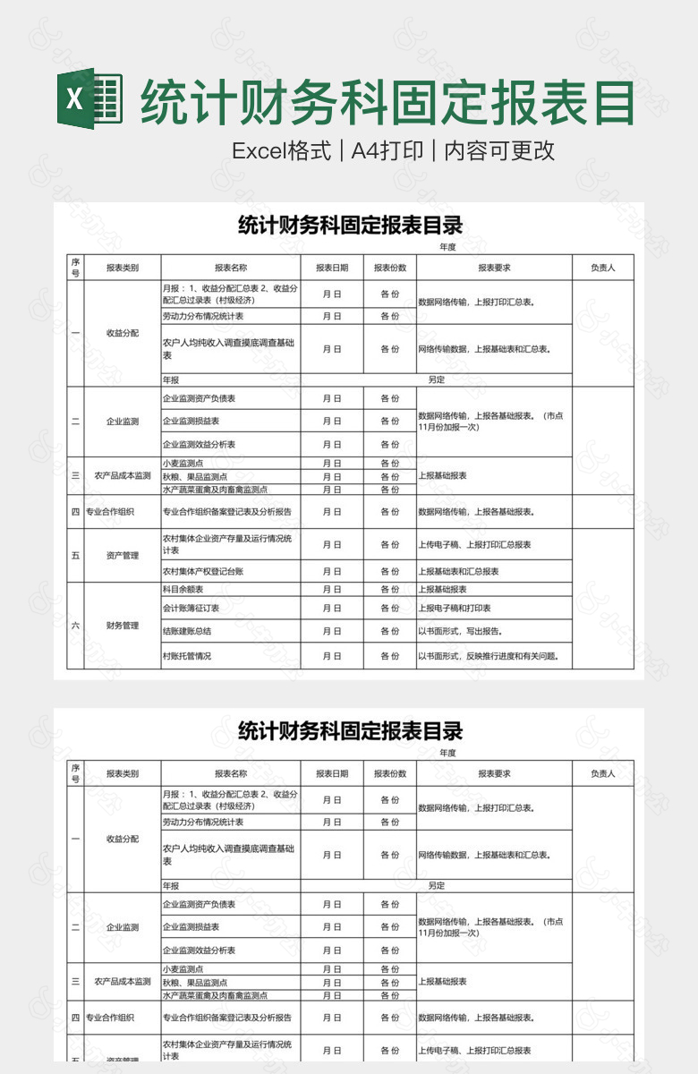 统计财务科固定报表目录