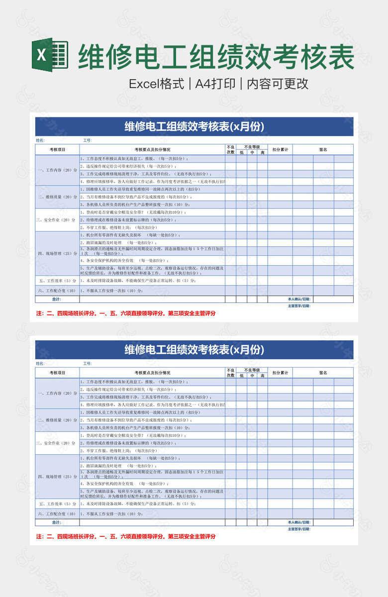 维修电工组绩效考核表