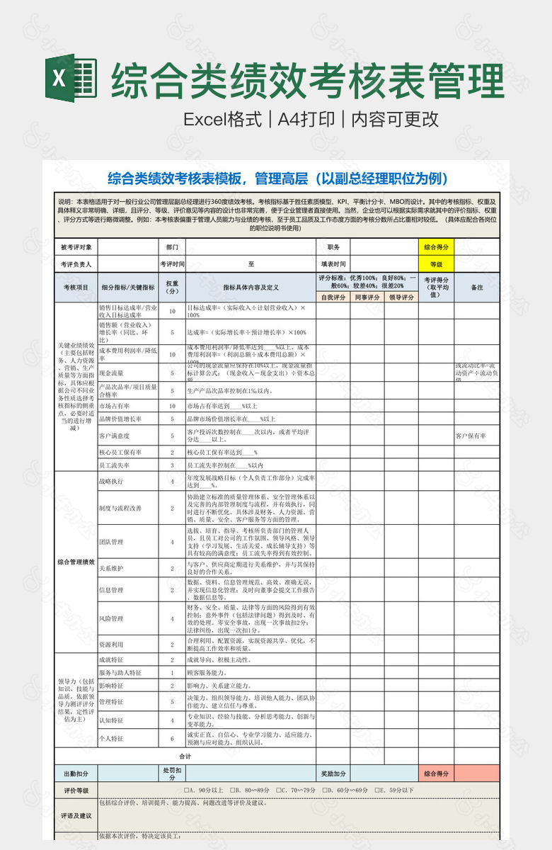 综合类绩效考核表管理高层