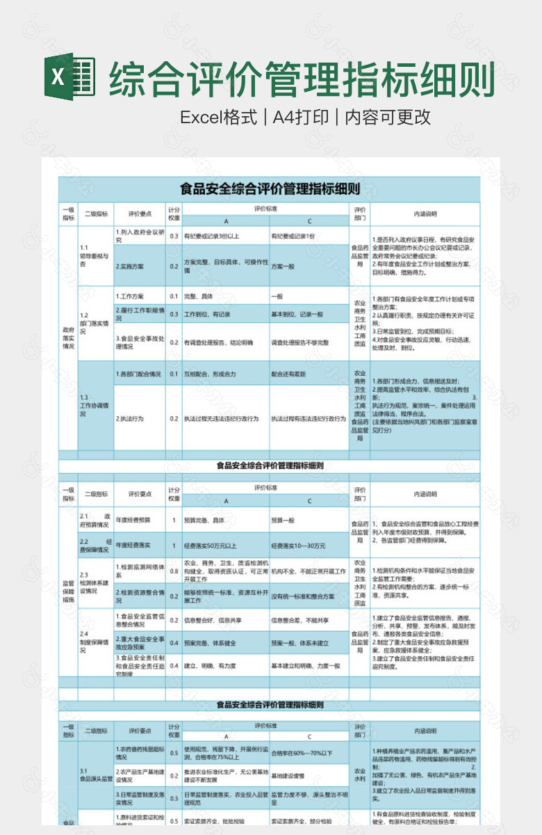 综合评价管理指标细则