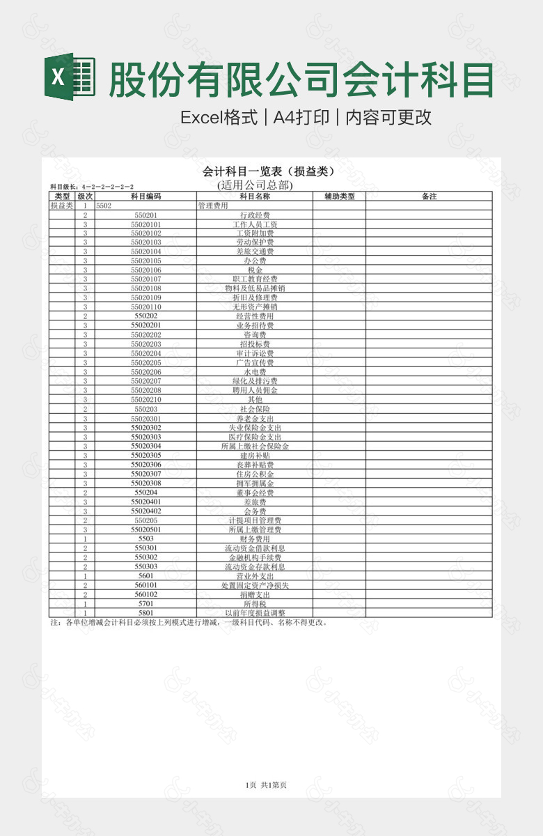 股份有限公司会计科目一览表