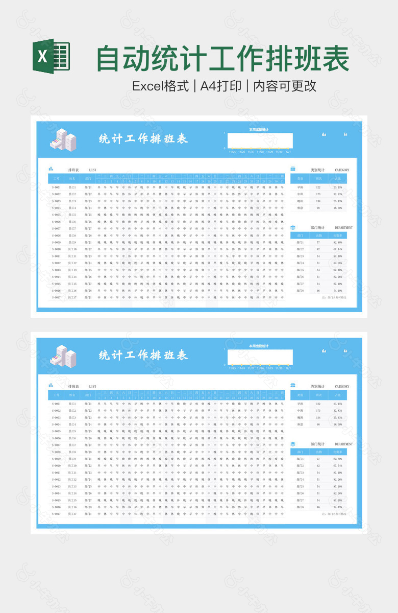 自动统计工作排班表