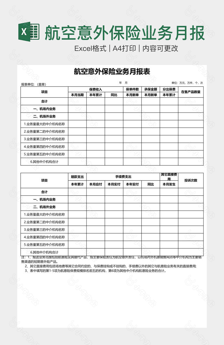 航空意外保险业务月报表