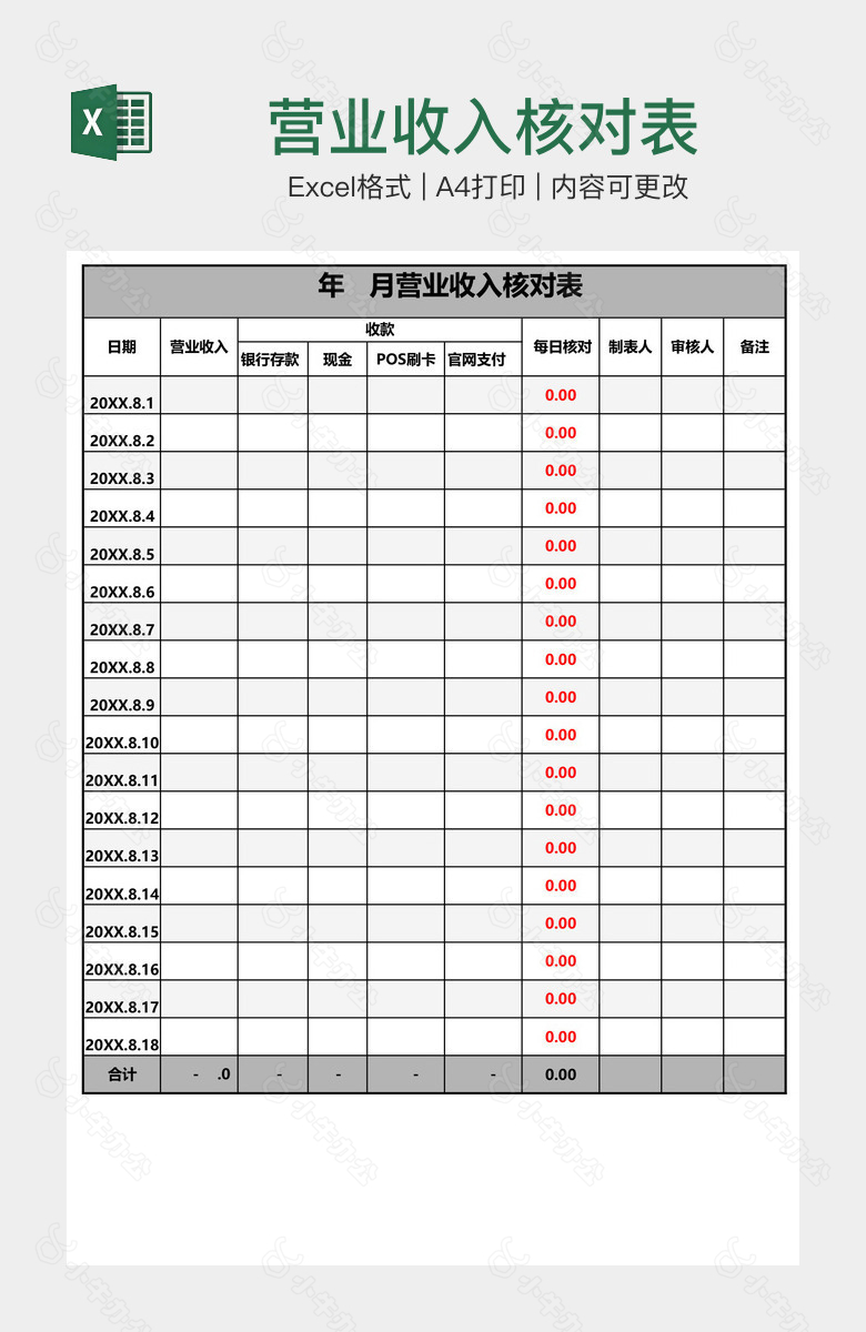 营业收入核对表