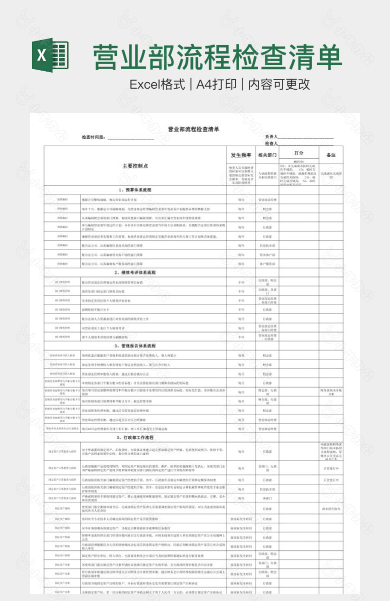 营业部流程检查清单