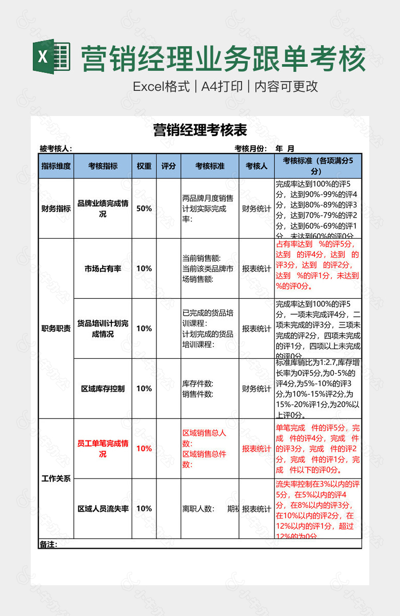 营销经理业务跟单考核表