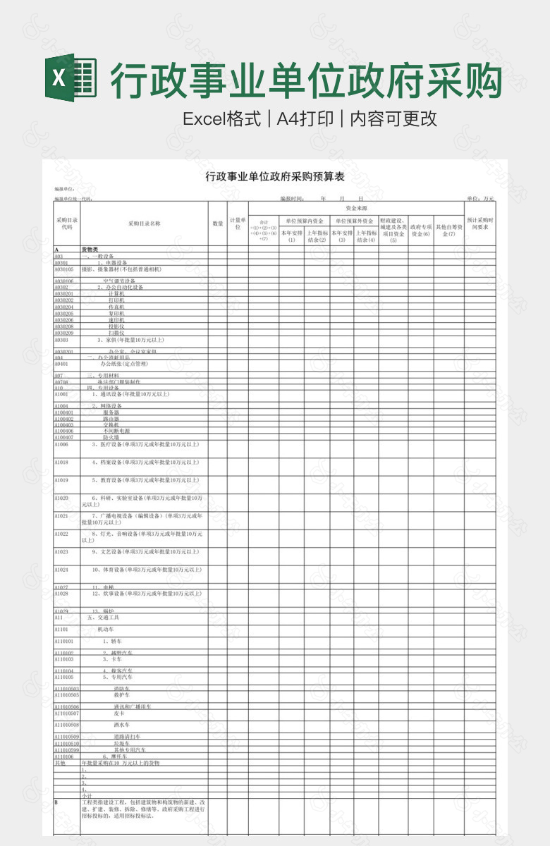 行政事业单位政府采购预算表