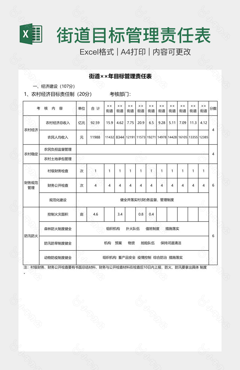 街道目标管理责任表