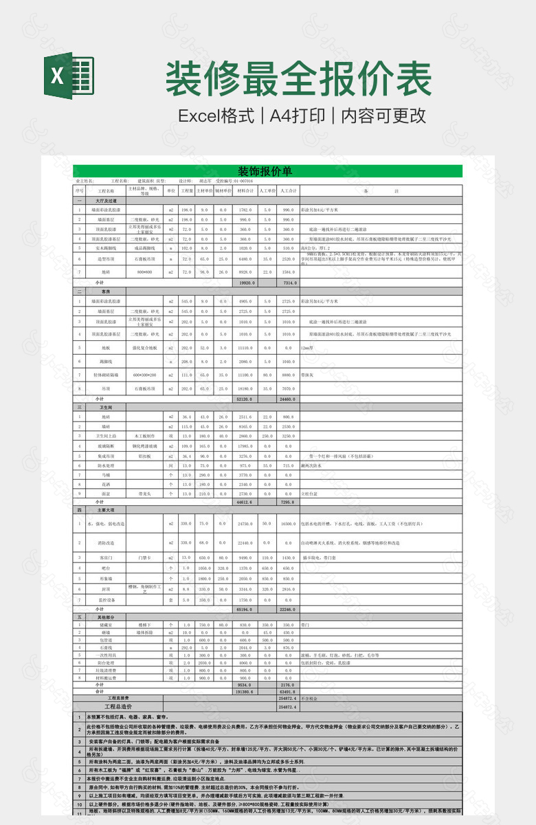 装修最全报价表