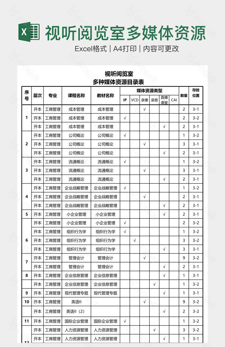 视听阅览室多媒体资源目录