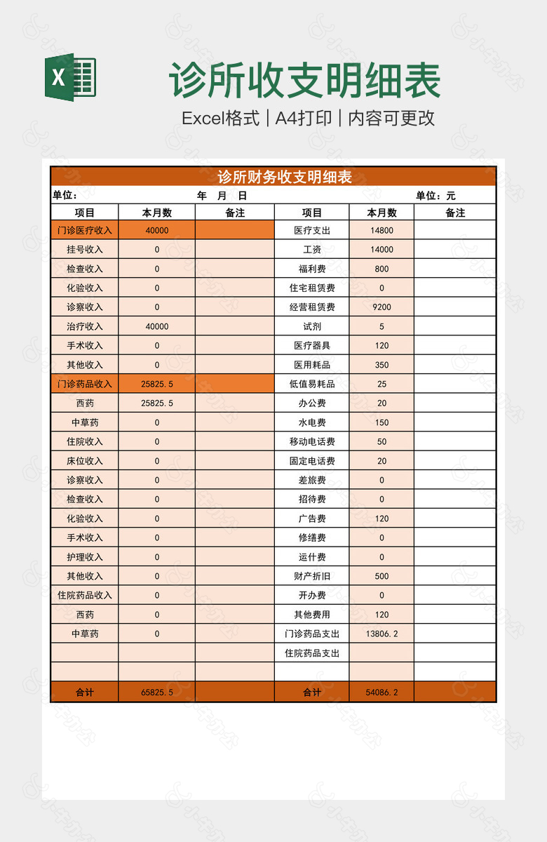 诊所收支明细表