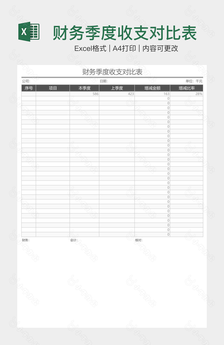 财务季度收支对比表