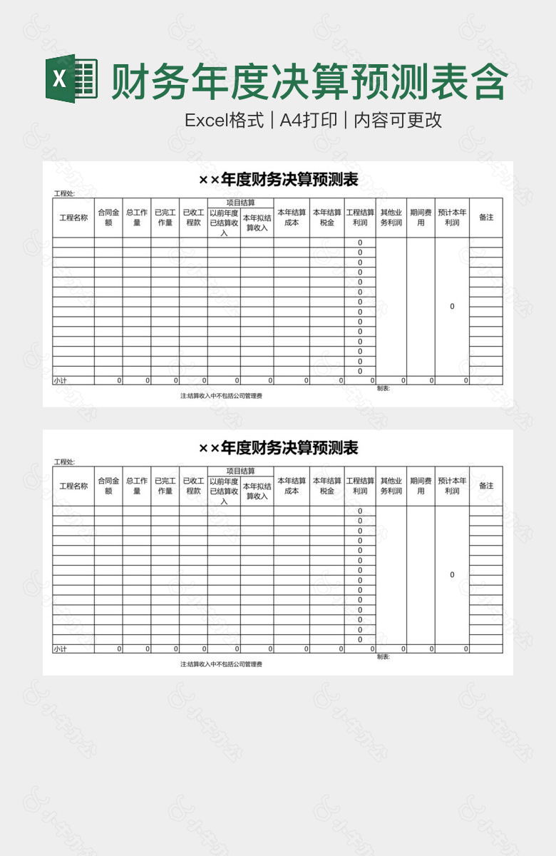 财务年度决算预测表含项目结算